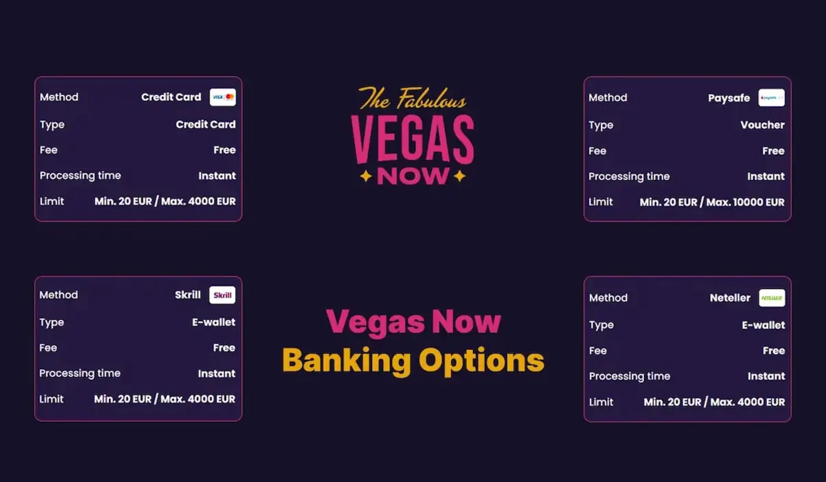 Vegasnow Canada - Cashier Choices covering payment Methods and withdrawal Requests